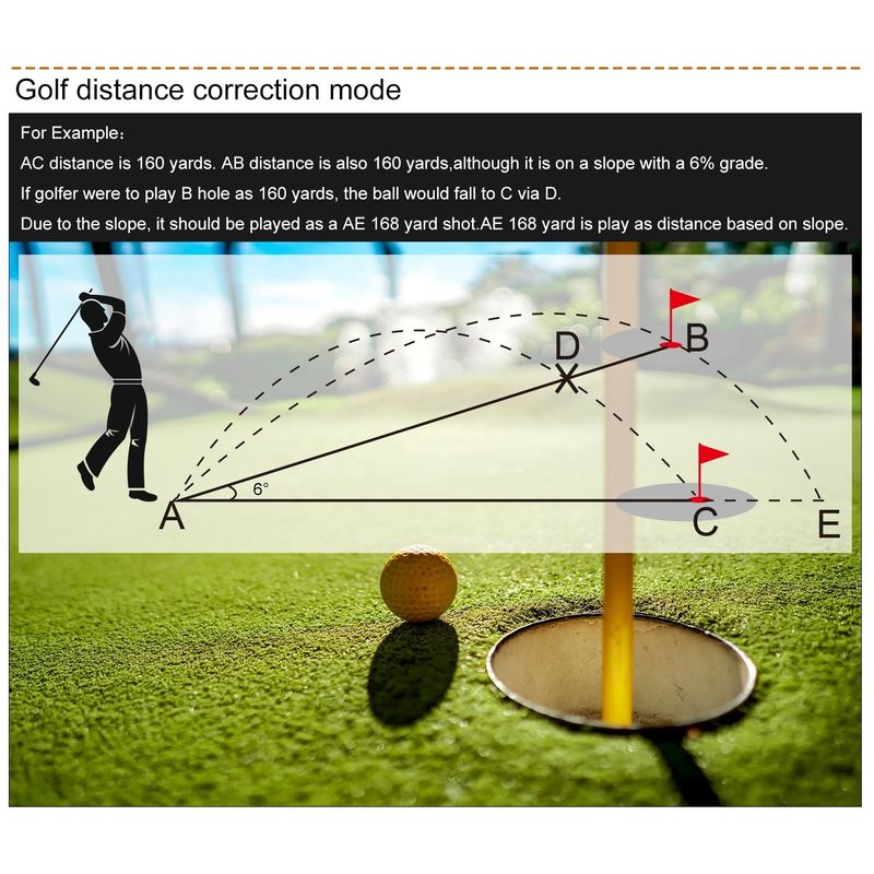 OEM Teleskop Sport na świeżym powietrzu Laser Rangefinder 450M-1000M Zakres zbocza Polowanie Strzelanie Golf Odległość metr