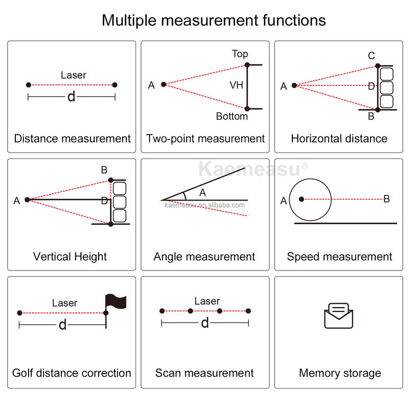 Kaemeasu wielofunkcyjny laserowy miernik odległości Teleskop Golf Laserowy miernik odległości Łownictwo Elektroniczny linijek z adsorpcją magnesową