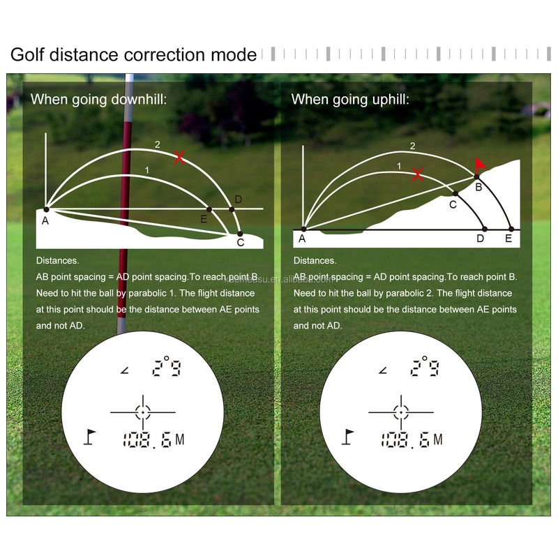 Teleskop Laser Rangefinder Przenośny ładowarka USB Laserowa Odległość Meter Monocular Golf Polowanie odległość 600M/656Yd