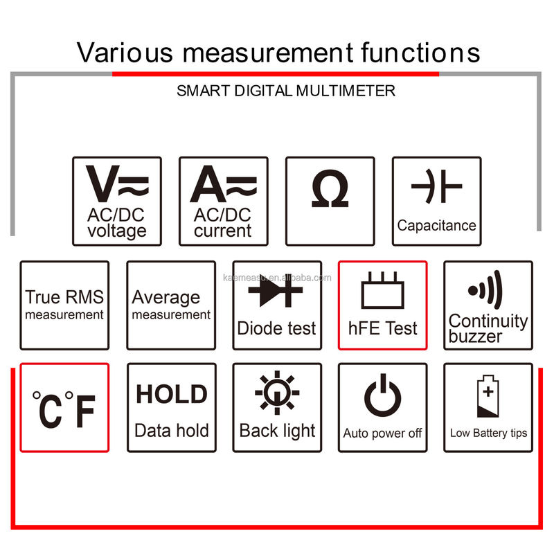 OEM ODM Multimetry elektryczne T-RMS W napięciu, prądzie, oporze, testowaniu pojemności Inteligentny cyfrowy multimetr