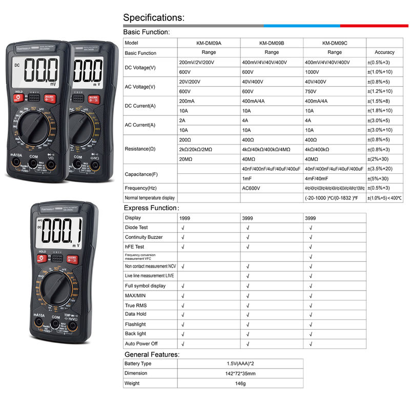 3999 Liczby TRMS Multimetry LCD Profesjonalne NCV Bench Multimeter Elektryczny Inteligentny Multimeter Cyfrowy Multimeter Automotive Multimeter