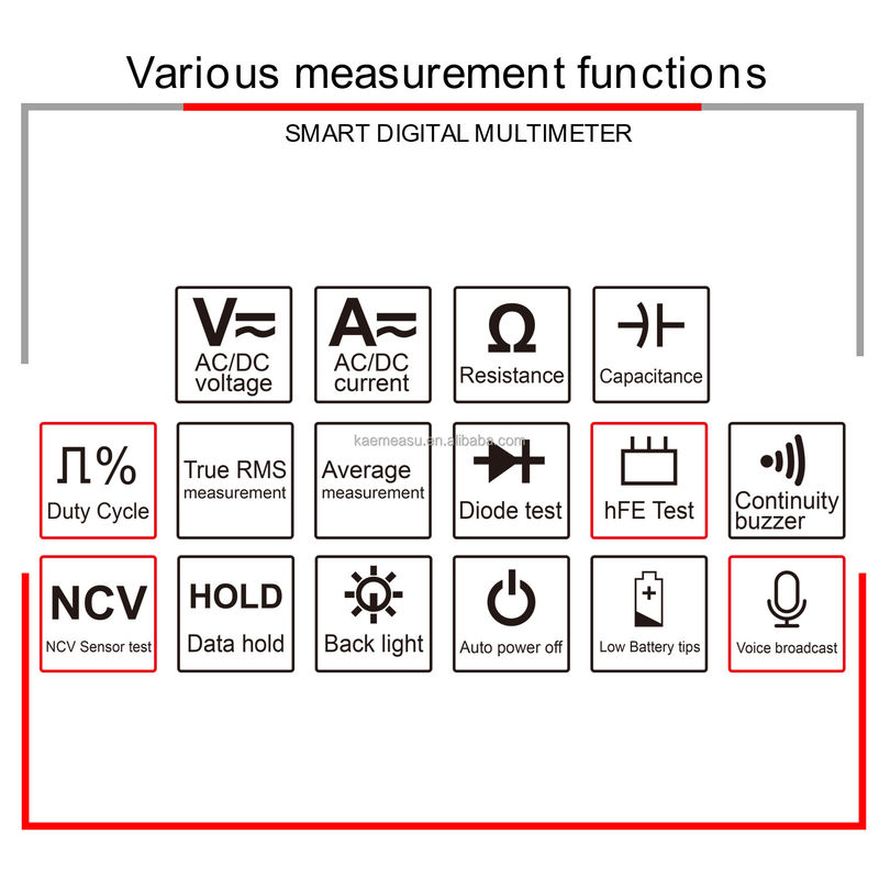 OEM ODM Elektroniczny wielowymiarowy DC AC NCV profesjonalny True RMS Tester Auto range Inteligentne multimetry głosowe
