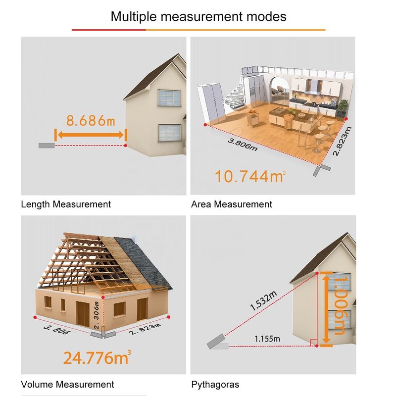 40m Mini Ręczny USB Ładowalny Laserowy Miernik Odległości Wysokiej Precyzji Infraczerwony Elektroniczny Ruler Laserowy Miernik Odległości